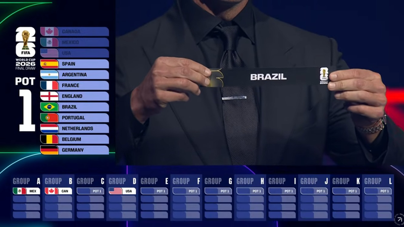 FIFA realizou sorteio dos grupos da Copa do Mundo nesta sexta-feira (05) / Foto: Reprodução/CazéTV